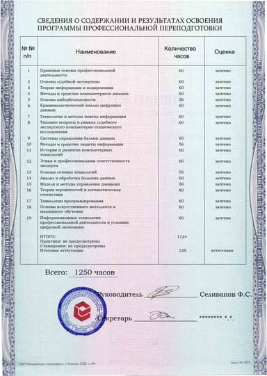 Образец приложения оборотная сторона (итоговое тестирование) по программе Судебная компьютерно-техническая экспертиза