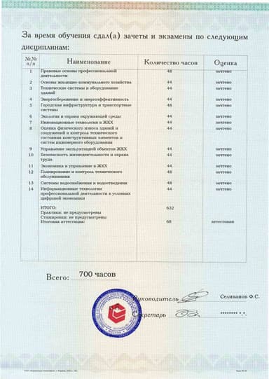 Образец приложения оборотная сторона (аттестационная работа) по программе Техническая эксплуатация объектов жилищно-коммунального хозяйства и городской инфраструктуры