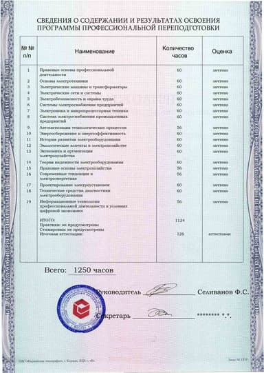 Образец приложения оборотная сторона (итоговое тестирование) по программе Электрооборудование и электрохозяйство предприятий, организаций и учреждений
