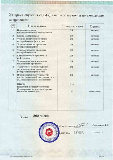 Образец приложения оборотная сторона (аттестационная работа) по программе Специалист по химической переработке нефти и газа