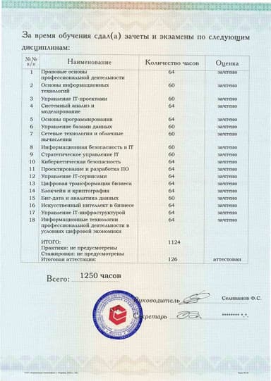 Образец приложения оборотная сторона (аттестационная работа) по программе IT-директор