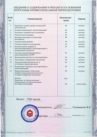 Образец приложения оборотная сторона (итоговое тестирование) по программе Инженер-проектировщик