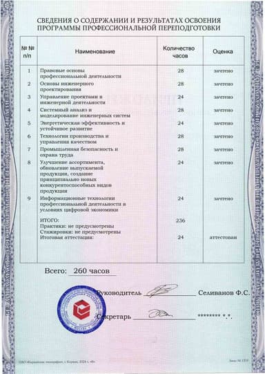 Образец приложения оборотная сторона (итоговое тестирование) по программе Главный инженер