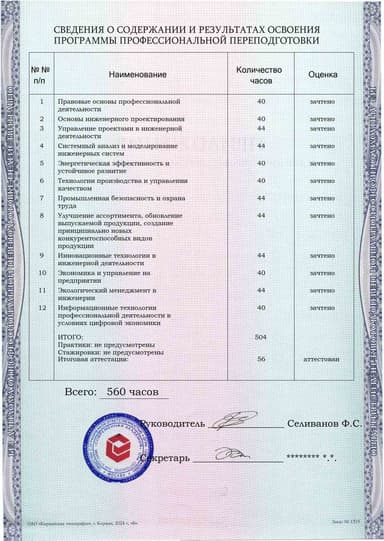 Образец приложения оборотная сторона (итоговое тестирование) по программе Главный инженер