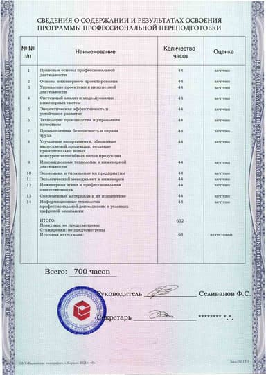 Образец приложения оборотная сторона (итоговое тестирование) по программе Главный инженер