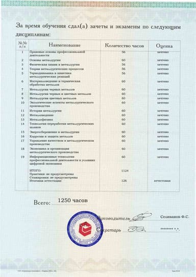 Образец приложения оборотная сторона (аттестационная работа) по программе Металлургия
