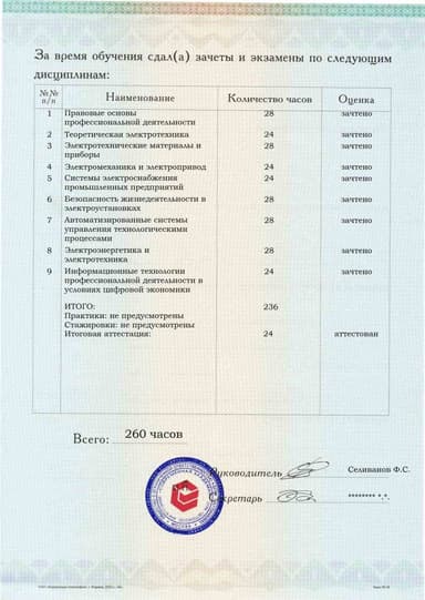Образец приложения оборотная сторона (аттестационная работа) по программе Инженер-электрик
