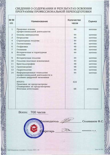 Образец приложения оборотная сторона (итоговое тестирование) по программе Общая геология