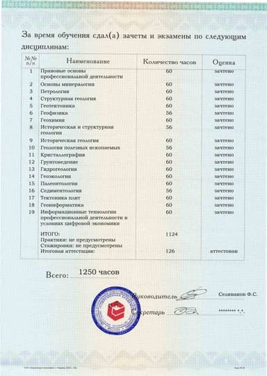 Образец приложения оборотная сторона (аттестационная работа) по программе Общая геология