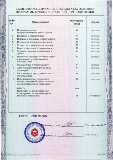 Образец приложения оборотная сторона (итоговое тестирование) по программе Сторителлинг