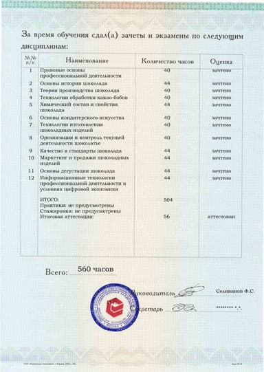 Образец приложения оборотная сторона (аттестационная работа) по программе Шоколатье
