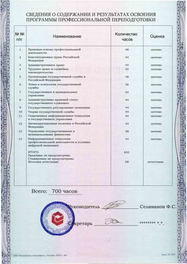 Образец приложения оборотная сторона (итоговое тестирование) по программе Государственная служба в Российской Федерации