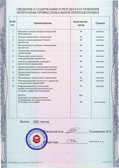 Образец приложения оборотная сторона (итоговое тестирование) по программе Специалист по процессному управлению