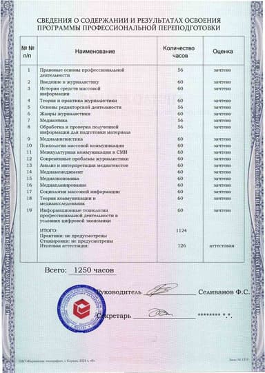 Образец приложения оборотная сторона (итоговое тестирование) по программе Корреспондент средств массовой информации