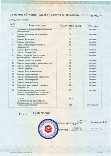 Образец приложения оборотная сторона (аттестационная работа) по программе Основы натуропатии