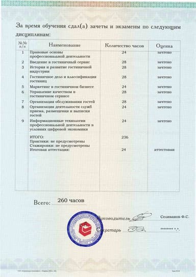 Образец приложения оборотная сторона (аттестационная работа) по программе Гостиничный сервис