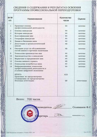 Образец приложения оборотная сторона (итоговое тестирование) по программе Сомелье/кавист