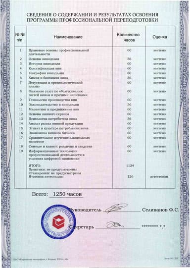 Образец приложения оборотная сторона (итоговое тестирование) по программе Сомелье/кавист