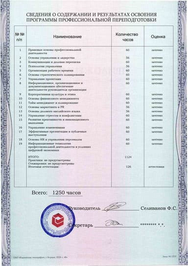 Образец приложения оборотная сторона (итоговое тестирование) по программе Помощник руководителя