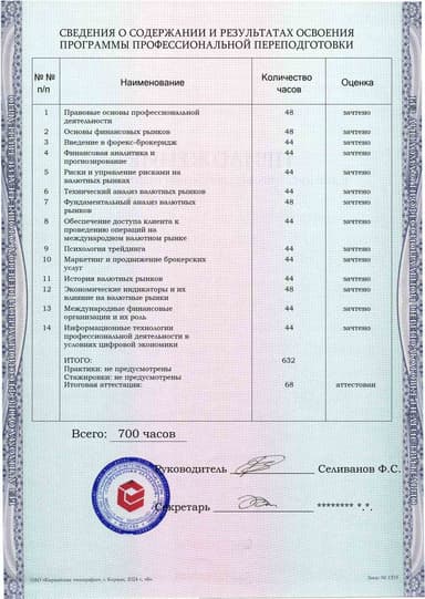 Образец приложения оборотная сторона (итоговое тестирование) по программе Специалист по форекс-брокериджу