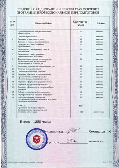 Образец приложения оборотная сторона (итоговое тестирование) по программе Звукорежиссер