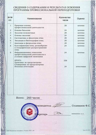 Образец приложения оборотная сторона (итоговое тестирование) по программе Орнитология