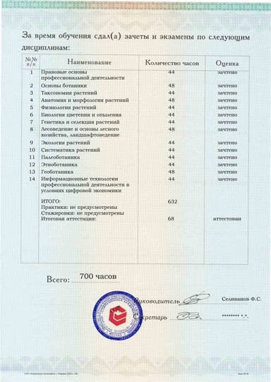 Образец приложения оборотная сторона (аттестационная работа) по программе Ботаника