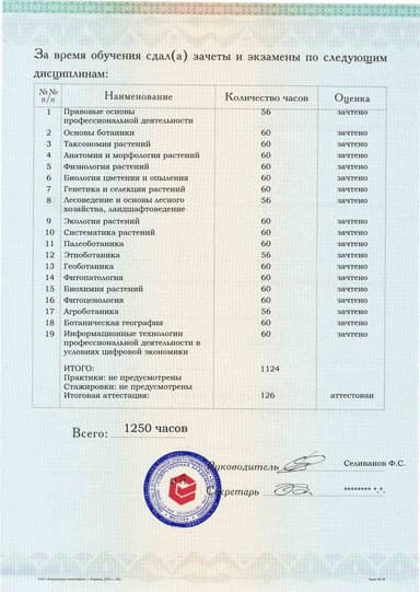 Образец приложения оборотная сторона (аттестационная работа) по программе Ботаника