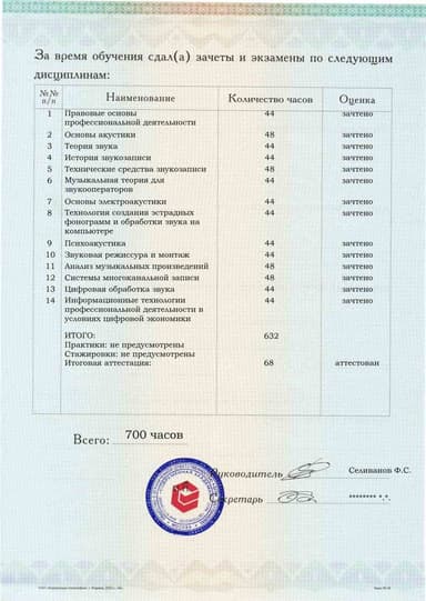 Образец приложения оборотная сторона (аттестационная работа) по программе Звукооператор