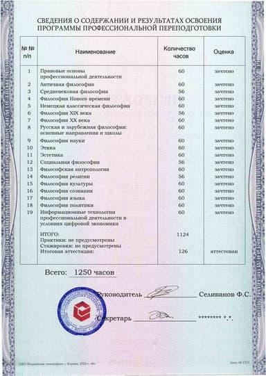 Образец приложения оборотная сторона (итоговое тестирование) по программе Философия