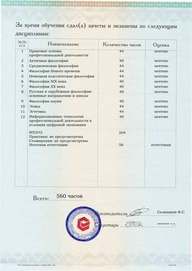 Образец приложения оборотная сторона (аттестационная работа) по программе Философия