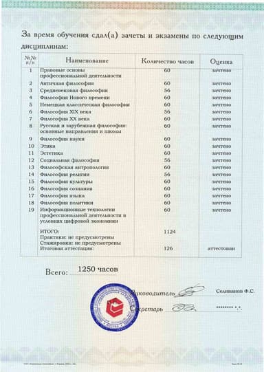 Образец приложения оборотная сторона (аттестационная работа) по программе Философия