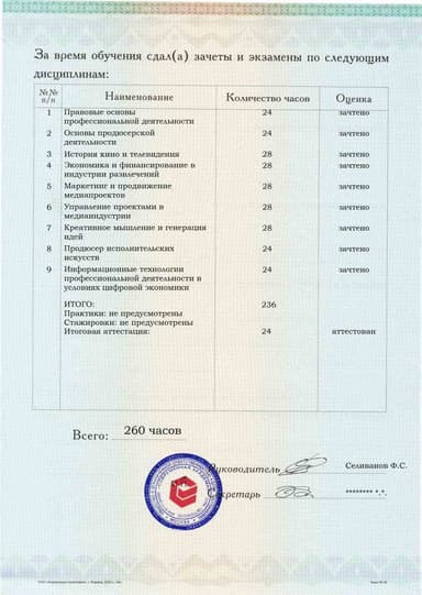 Образец приложения оборотная сторона (аттестационная работа) по программе Продюсер