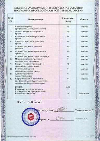 Образец приложения оборотная сторона (итоговое тестирование) по программе Административное право
