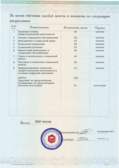 Образец приложения оборотная сторона (аттестационная работа) по программе Руководитель организации социального обслуживания