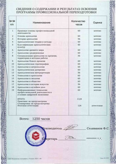 Образец приложения оборотная сторона (итоговое тестирование) по программе Основы археологии