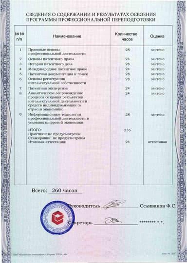 Образец приложения оборотная сторона (итоговое тестирование) по программе Патентоведение