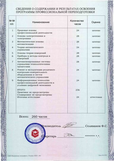 Образец приложения оборотная сторона (итоговое тестирование) по программе Инженер контрольно-измерительных приборов и автоматики