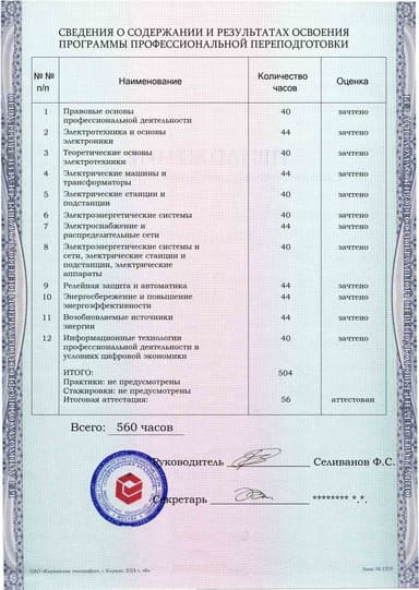 Образец приложения оборотная сторона (итоговое тестирование) по программе Электрические станции, электроэнергетические системы и сети