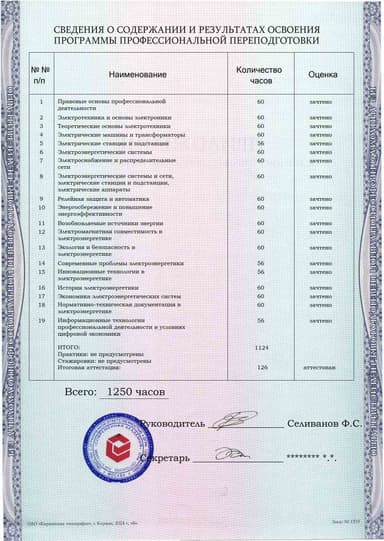 Образец приложения оборотная сторона (итоговое тестирование) по программе Электрические станции, электроэнергетические системы и сети
