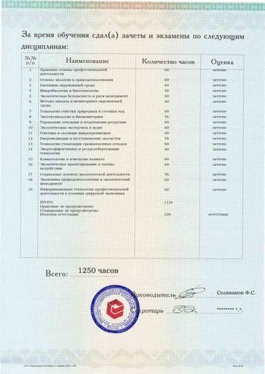 Образец приложения оборотная сторона (аттестационная работа) по программе Специалист-технолог в области экологических (природоохранных) биотехнологий