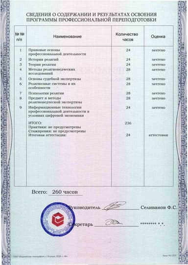 Образец приложения оборотная сторона (итоговое тестирование) по программе Судебная религиоведческая экспертиза