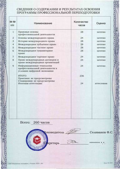 Образец приложения оборотная сторона (итоговое тестирование) по программе Международное право