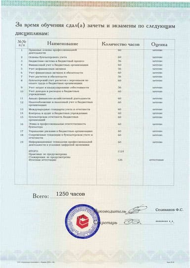 Образец приложения оборотная сторона (аттестационная работа) по программе Бухгалтерский учет в бюджетных организациях