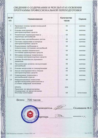 Образец приложения оборотная сторона (итоговое тестирование) по программе Контролер технического состояния автотранспортных средств