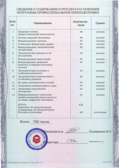 Образец приложения оборотная сторона (итоговое тестирование) по программе Мировая экономика