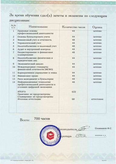 Образец приложения оборотная сторона (аттестационная работа) по программе Главный бухгалтер