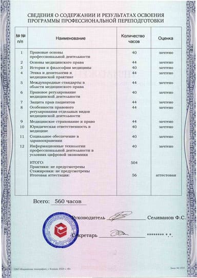 Образец приложения оборотная сторона (итоговое тестирование) по программе Медицинское право