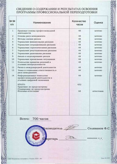 Образец приложения оборотная сторона (итоговое тестирование) по программе Риск-менеджмент