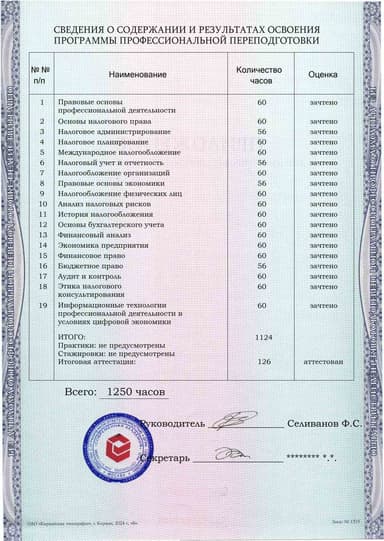 Образец приложения оборотная сторона (итоговое тестирование) по программе Налоговое консультирование